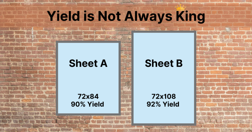 Yield is not always the deciding factor as to whether or not money is saved. Rather scrap rate can help material optimization.