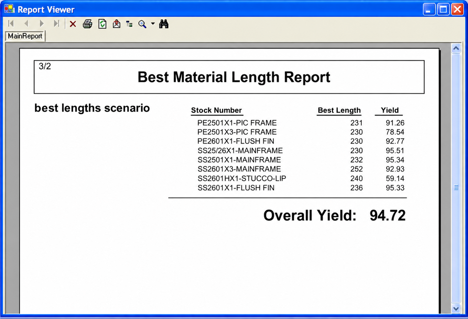 Best Material Length Report showing recommended material lengths, yield, and overall material utilization